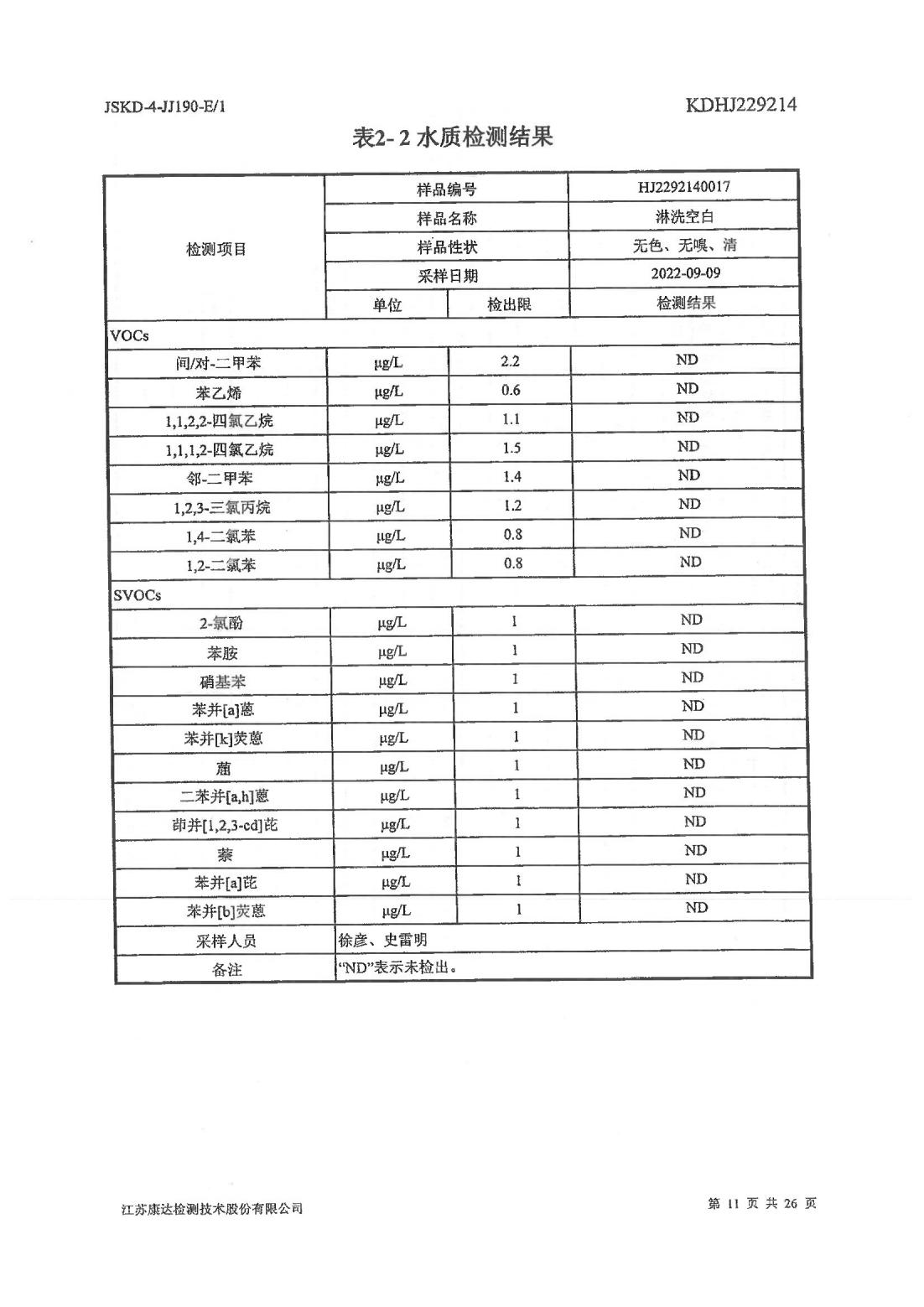 恒達科技泰興有限公司-地下水、土壤檢測報告(圖11)