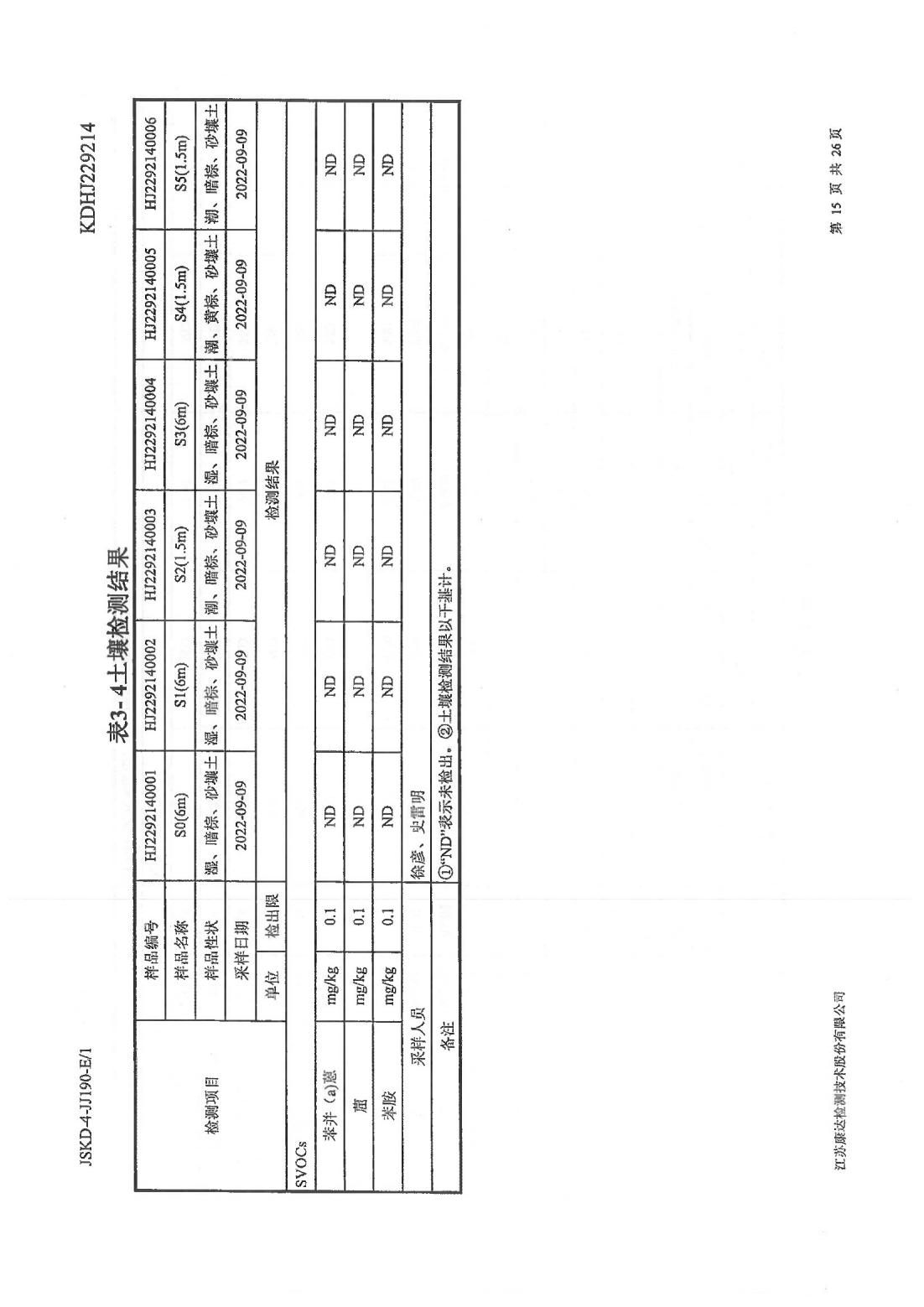 恒達科技泰興有限公司-地下水、土壤檢測報告(圖15)