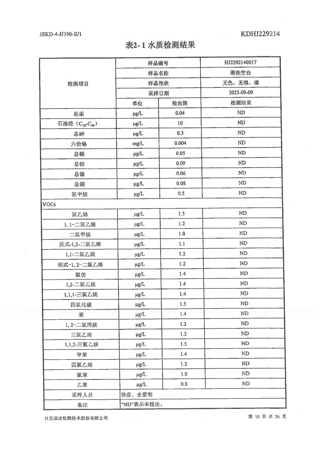 恒達科技泰興有限公司-地下水、土壤檢測報告(圖10)